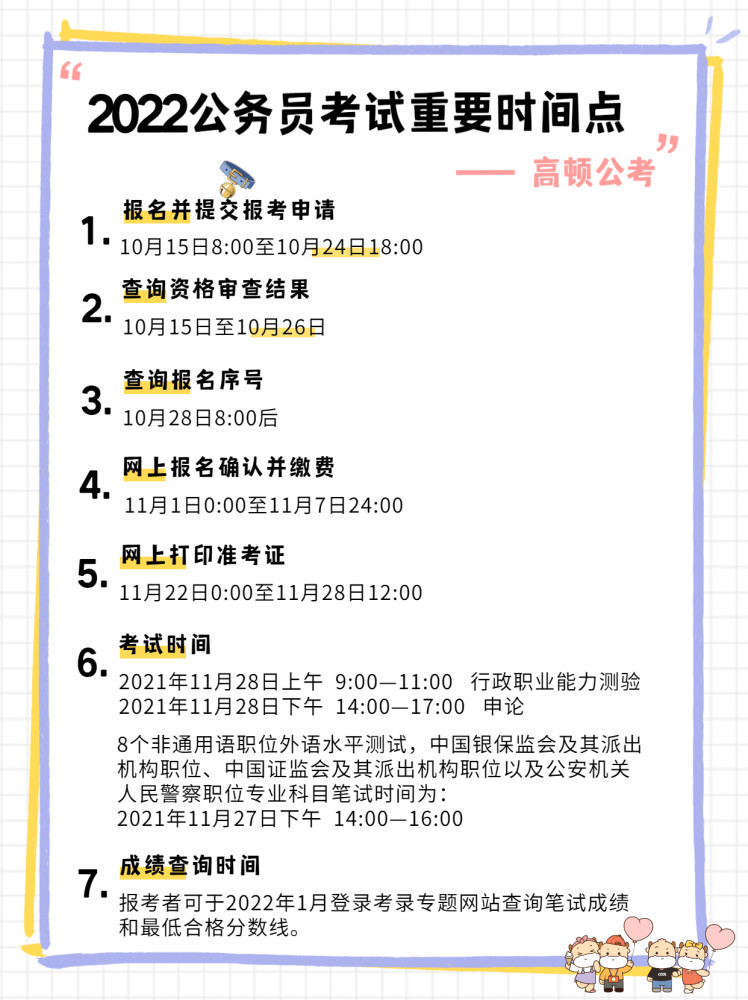 国考报名所需材料详解，全面解读报名流程与必备材料