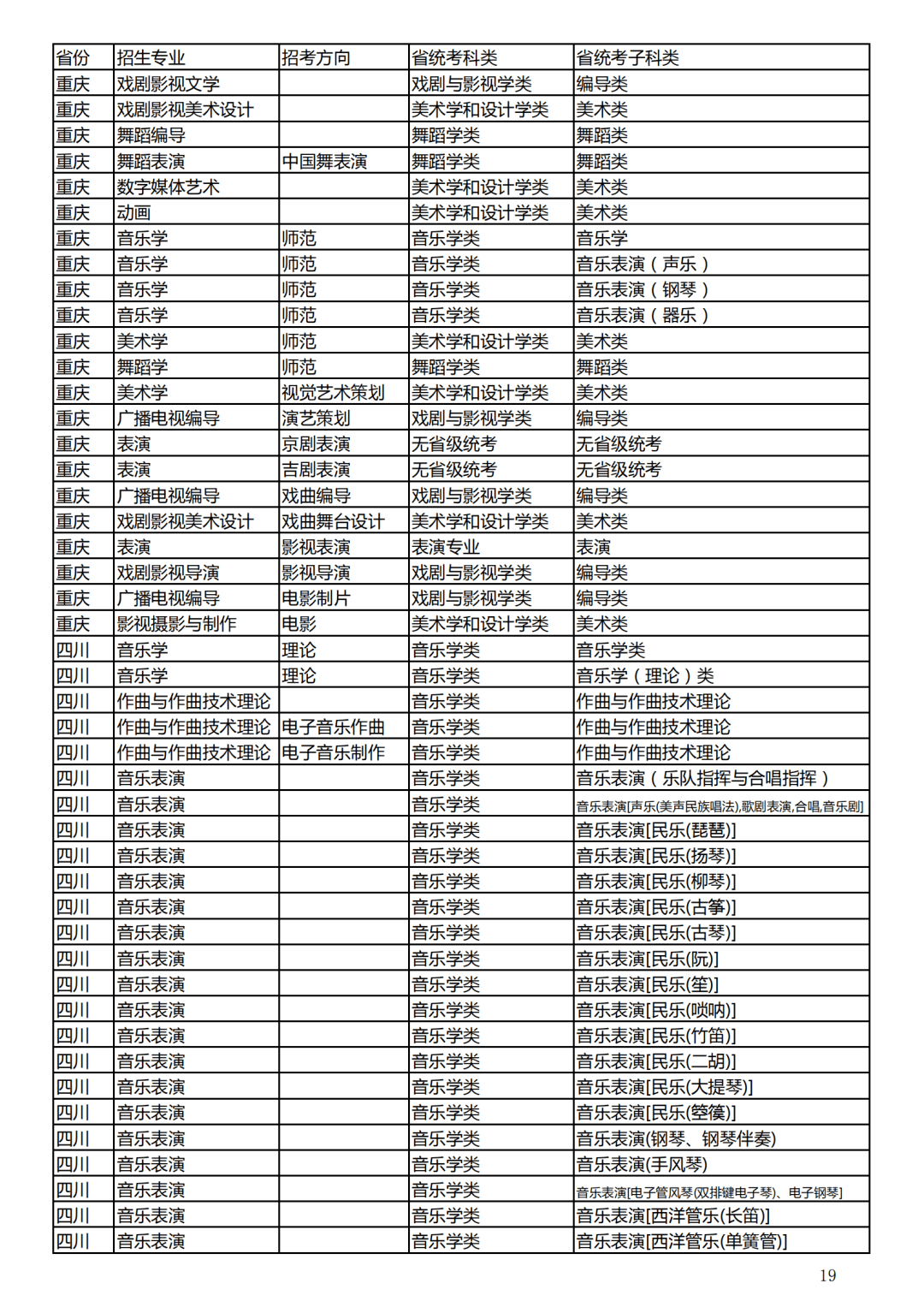 考公专业对照表2024，解读与指导手册