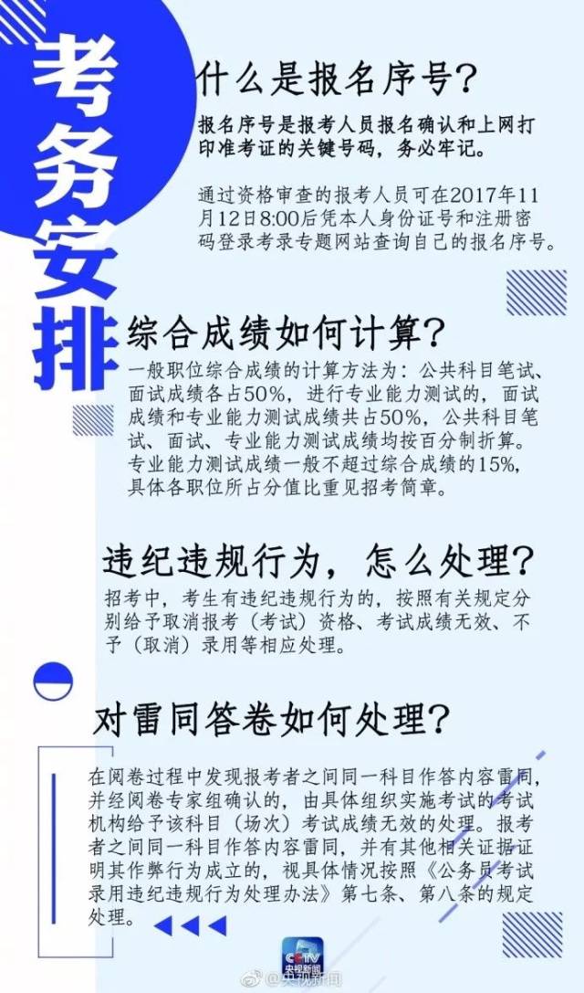 公务员报名材料要求全面解析