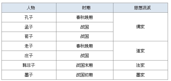 公务员词汇积累大全，汇总txt文件学习资料