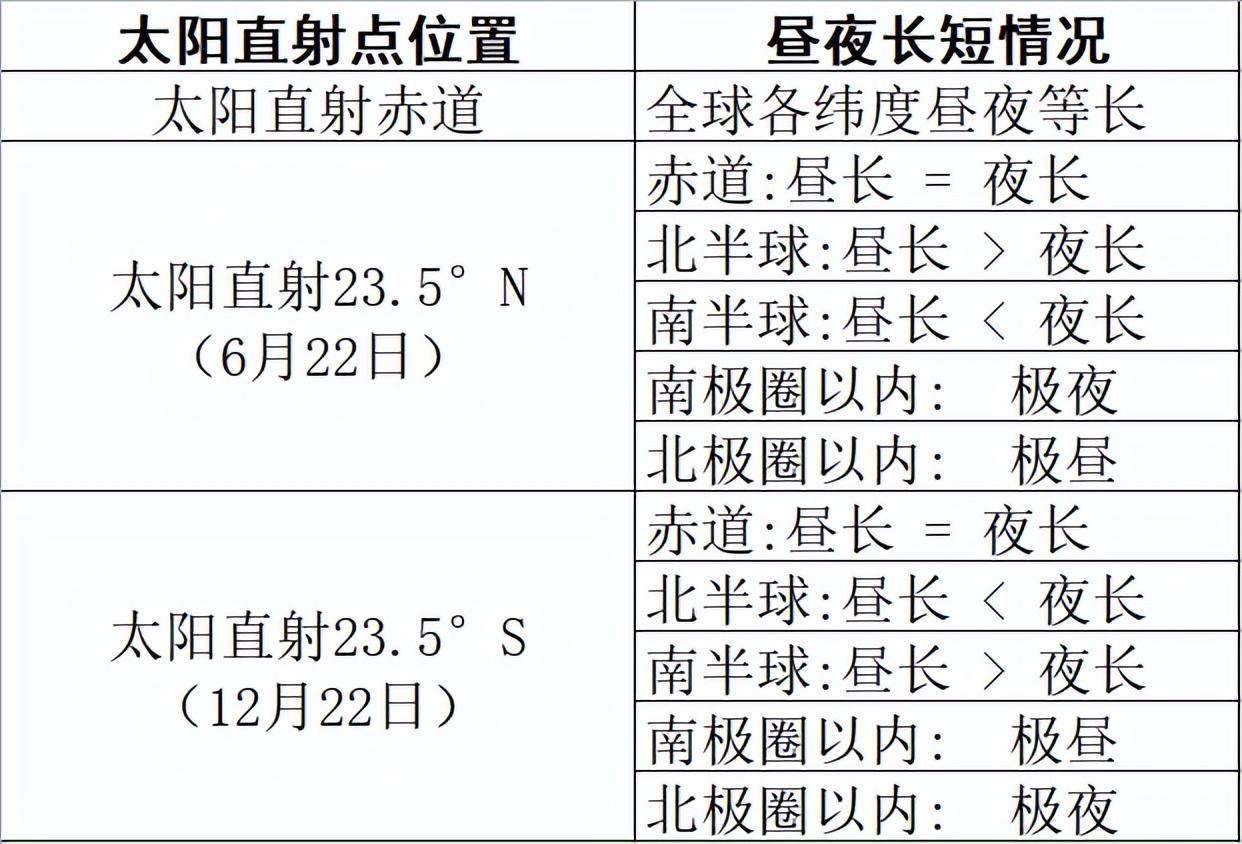 备考资料的重要性及如何利用，公务员备考指南