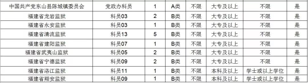 2024年12月11日 第2页