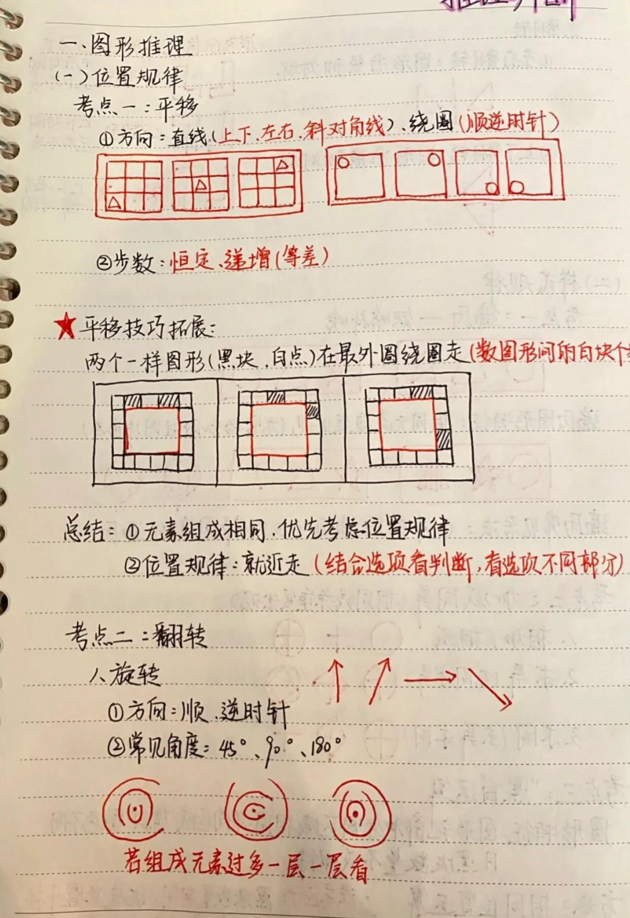 考公务员必备资料准备指南