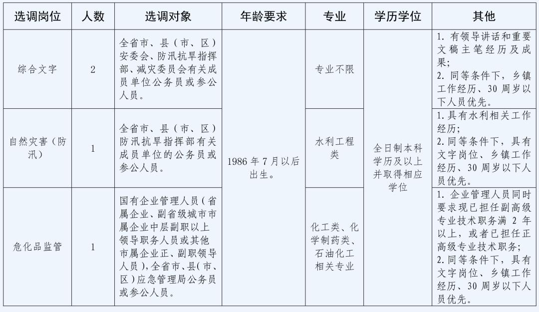 国家公务员考试书籍电子版的重要性与高效使用策略