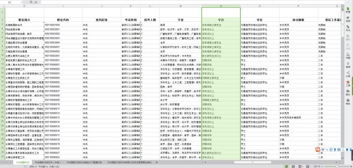 考公务员最低学历要求是什么？