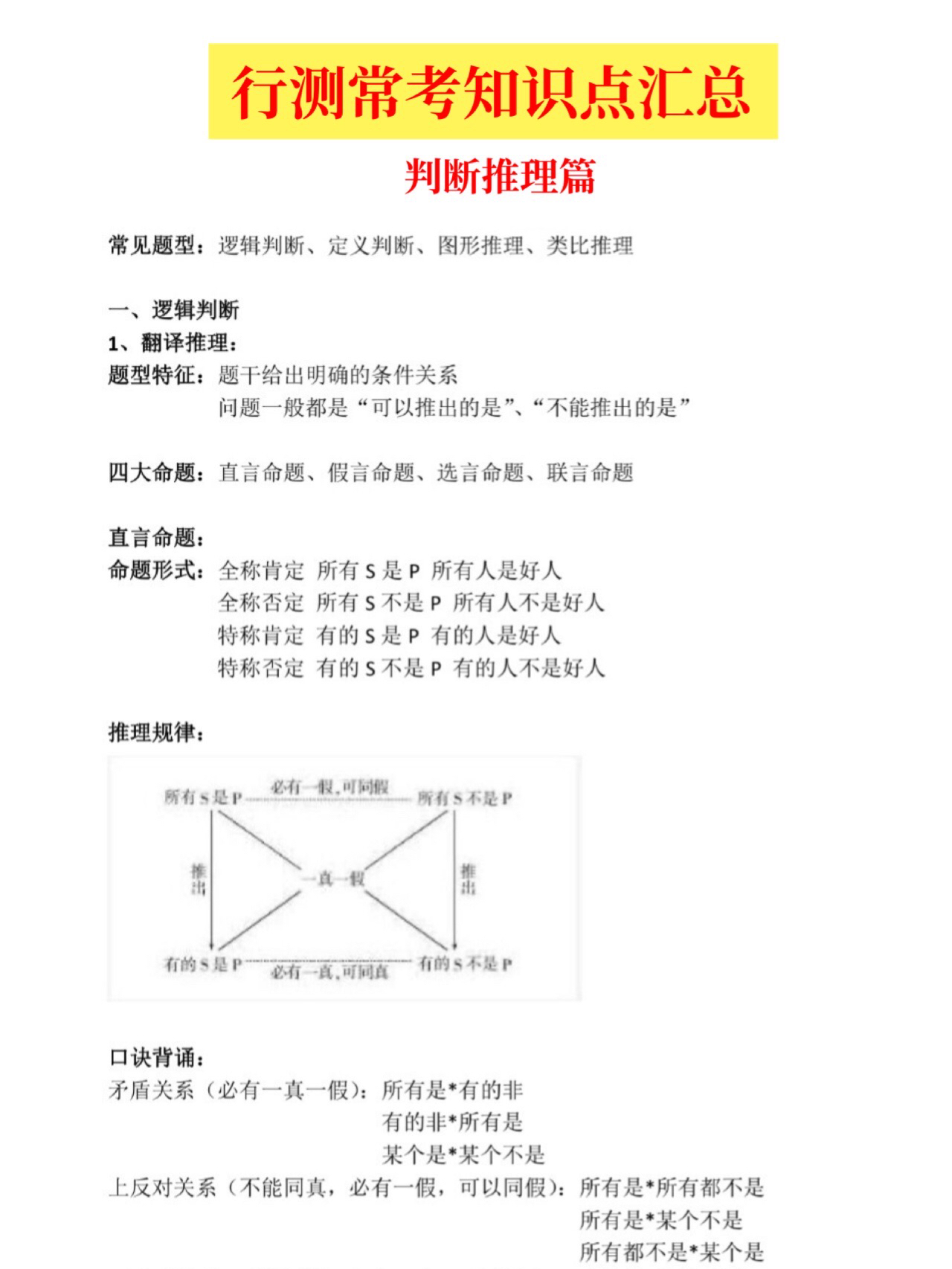 行测常考知识点全面解析