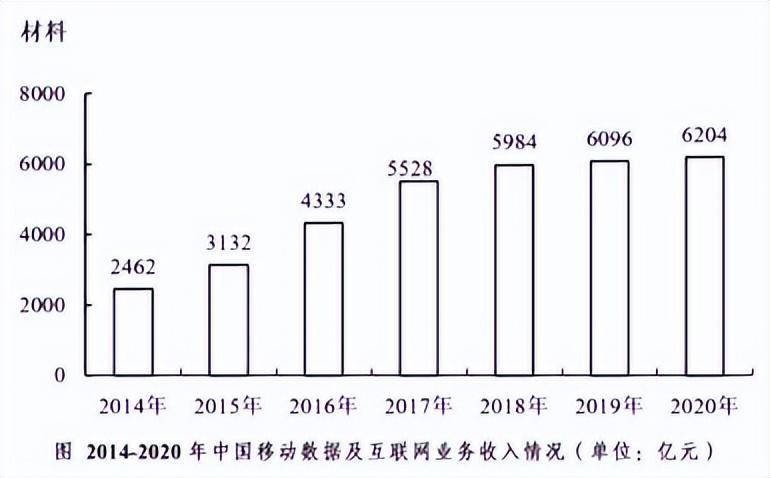 公务员考试行测资料的重要性及高效应用策略