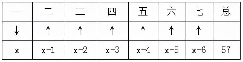 好的，请提供您希望我解析的内容，然后我为您生成一个标题。