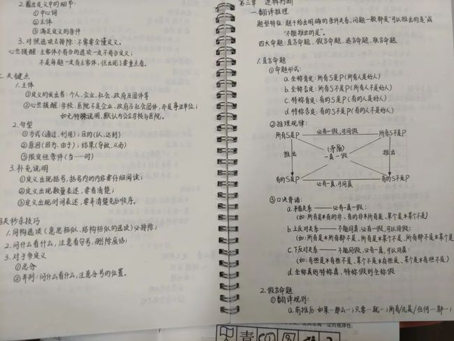 行测高分攻略，策略、方法与技巧笔记