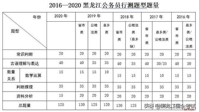 行测常考实词详解指南