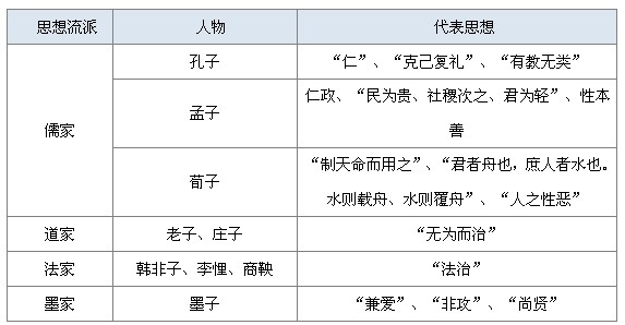 公考行测高频词详解，涵盖五千个词汇