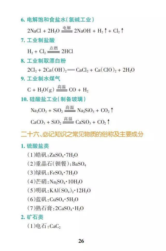 高中化学高频考点速查速记手册