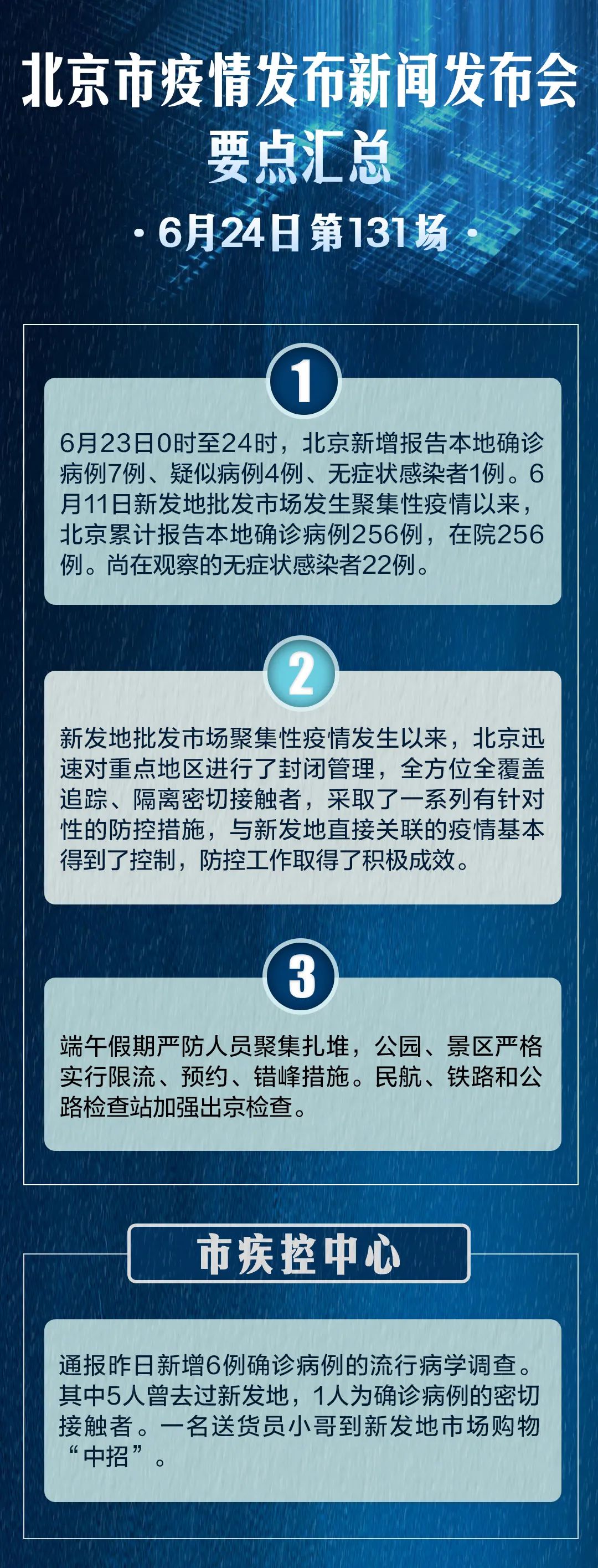 新冠疫情防控最新政策解读，全面解析最新措施与应对策略