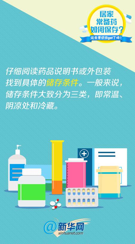 家中药物存储与使用指南，科学管理与注意事项