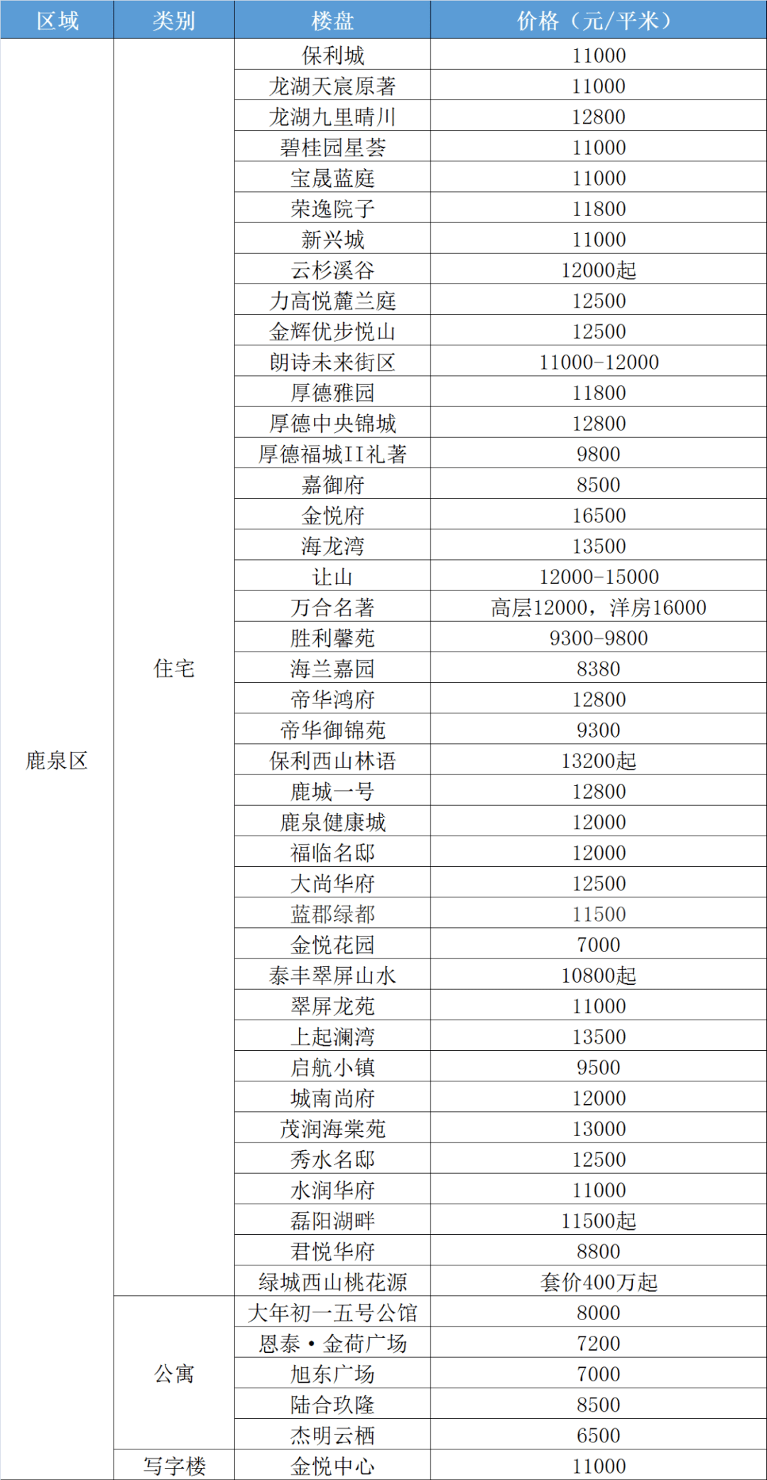 游戏互动在早教中的价值与应用探索