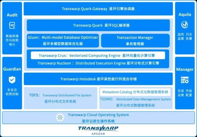 科技革新助力增强现实体验飞跃发展