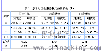 正念练习在情绪管理中的应用实践