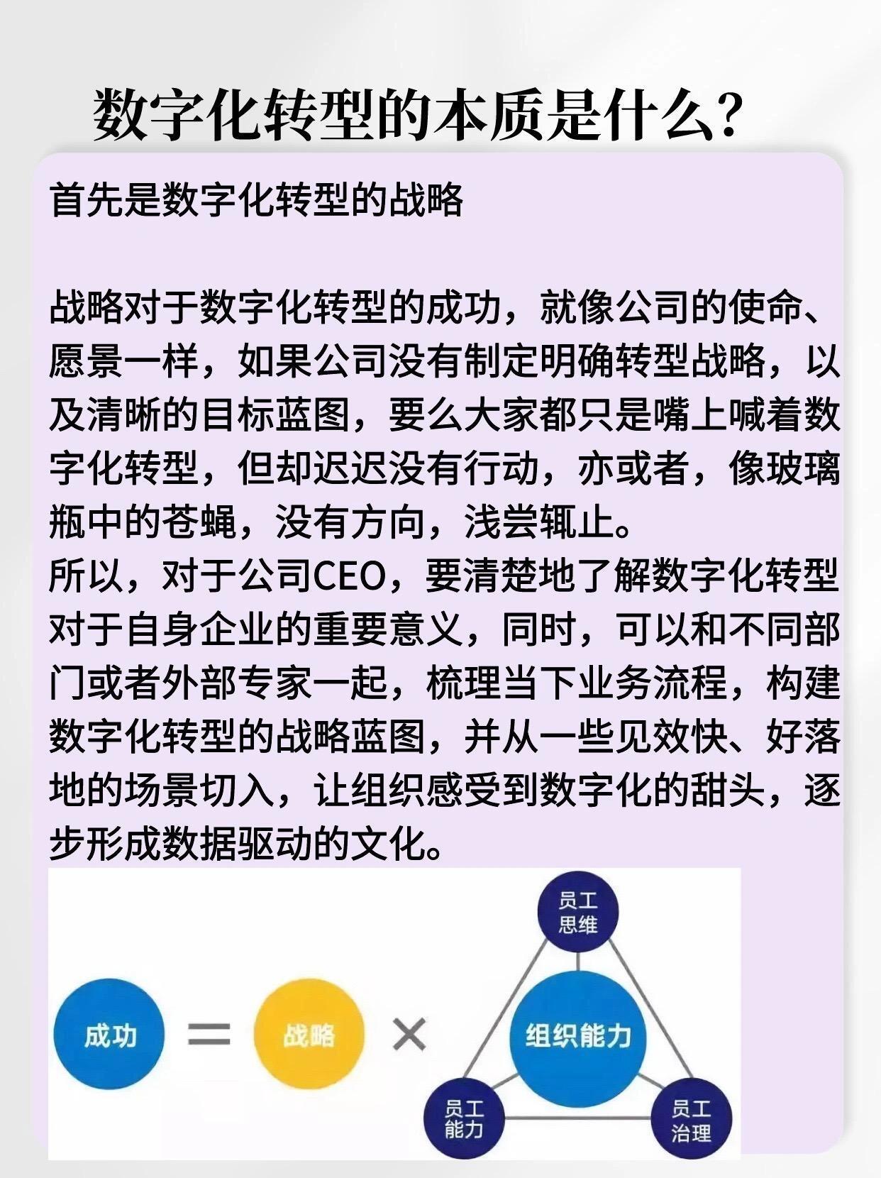 文博行业数字化转型的前景与挑战分析