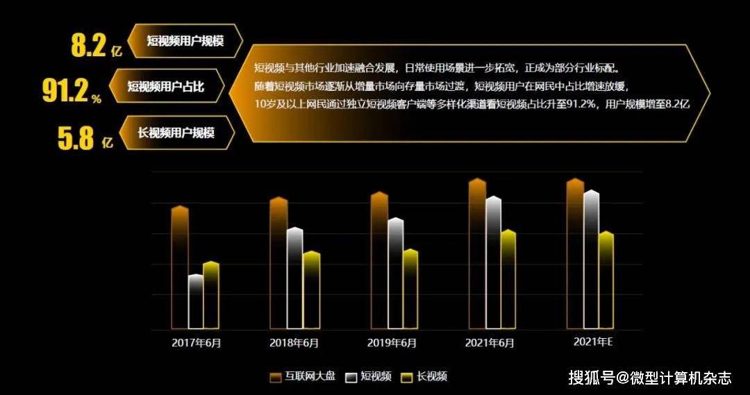 短视频内容质量提升的关键要素探讨