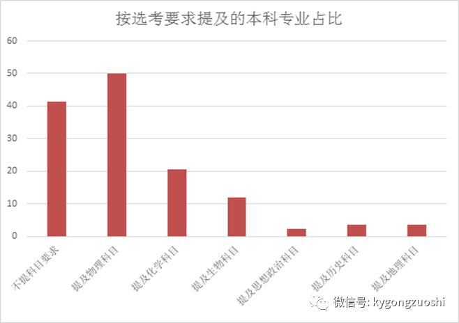 在线早教课程，优势与不足深度解析