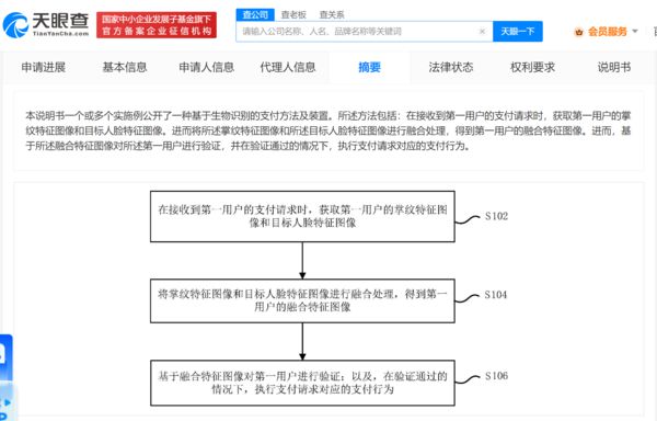 生物识别技术在支付安全中的普及程度与应用趋势