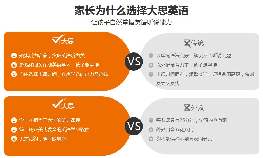 双语早教利与弊深度解析