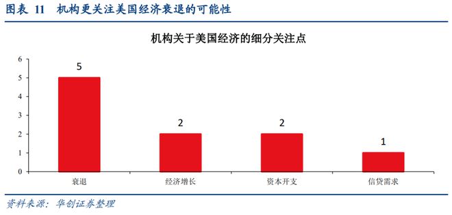 美联储加息对全球资本流动产生的深远影响分析