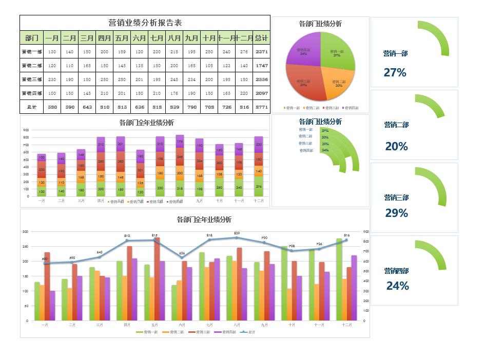 运动数据分析在科学训练中的前景展望