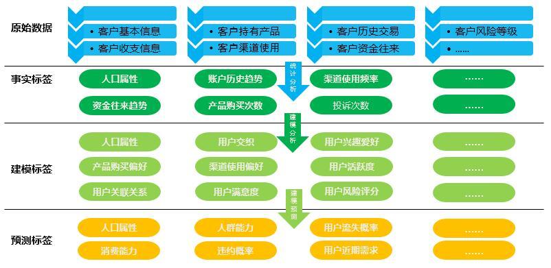 娱乐科技个性化定制，探索未来娱乐新境界