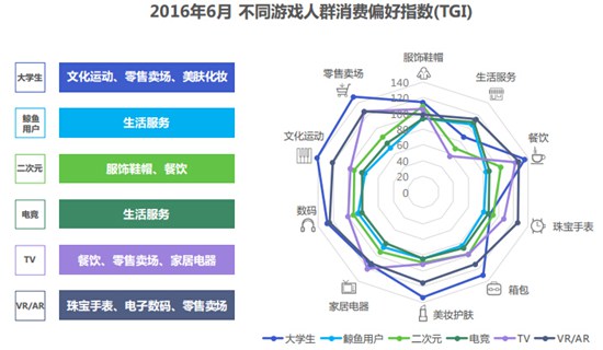 娱乐科技如何精准满足用户多样化偏好