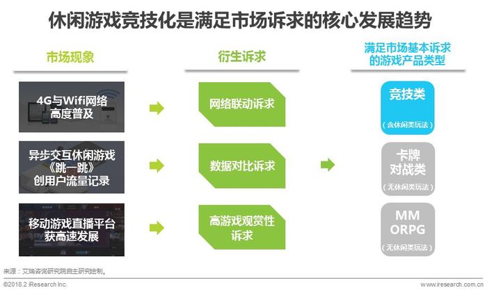 娱乐科技实现跨平台同步个性化体验