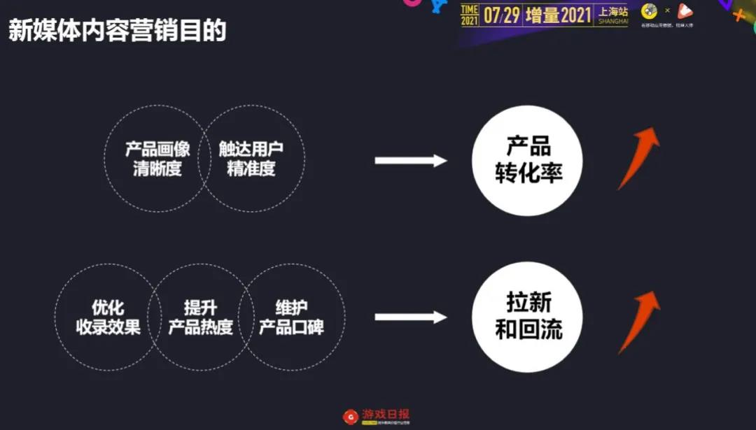 新媒体娱乐重塑观众与创作者关系的互动模式探索