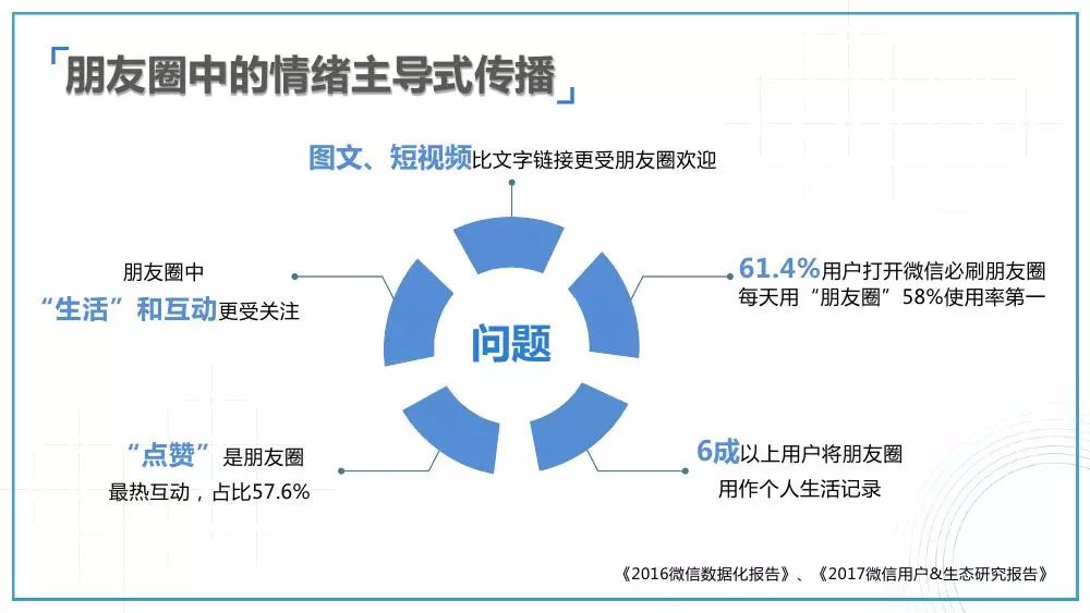 新媒体娱乐内容突破时空界限的策略探讨