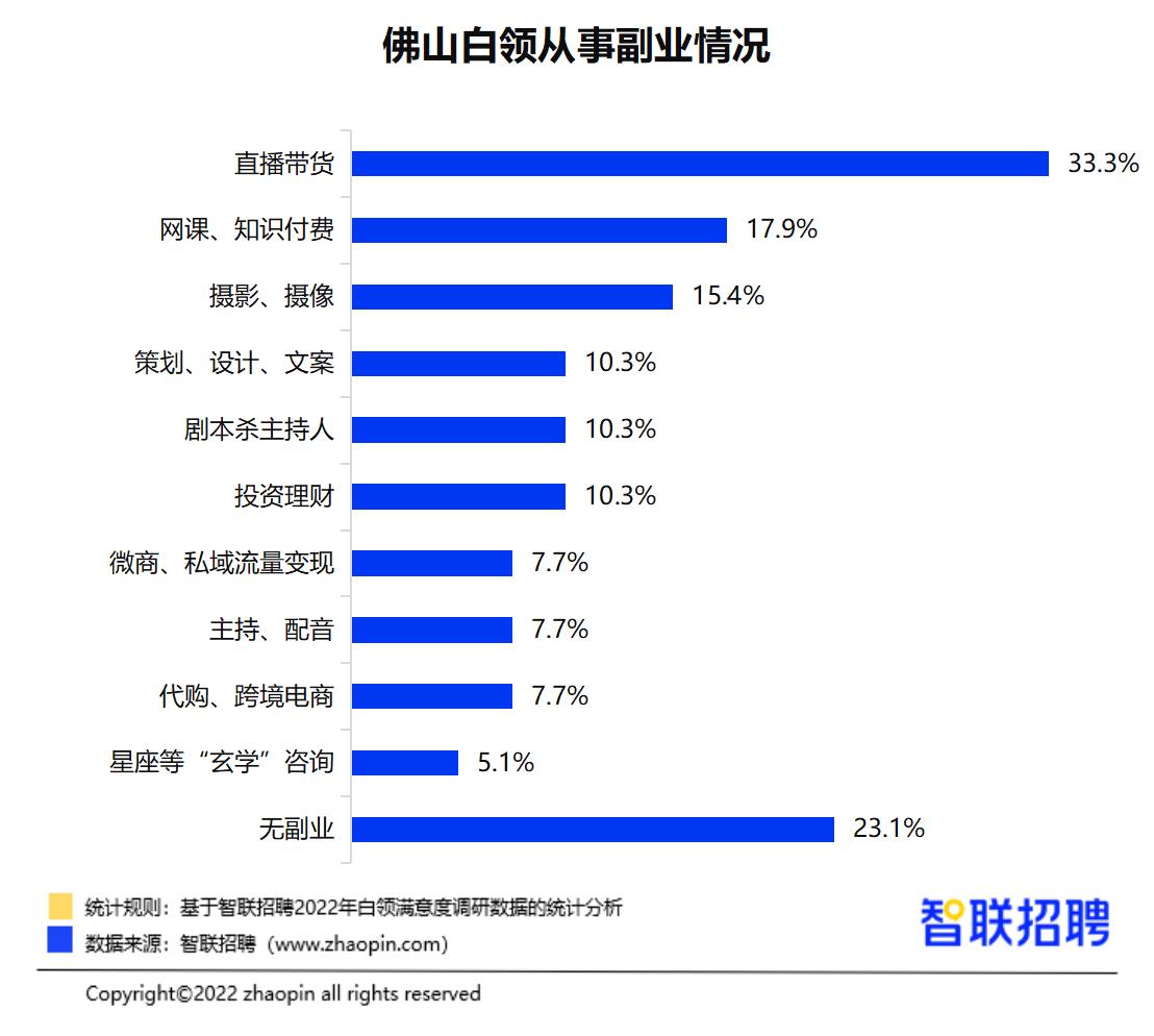 新媒体娱乐提升观众付费体验满意度策略探究