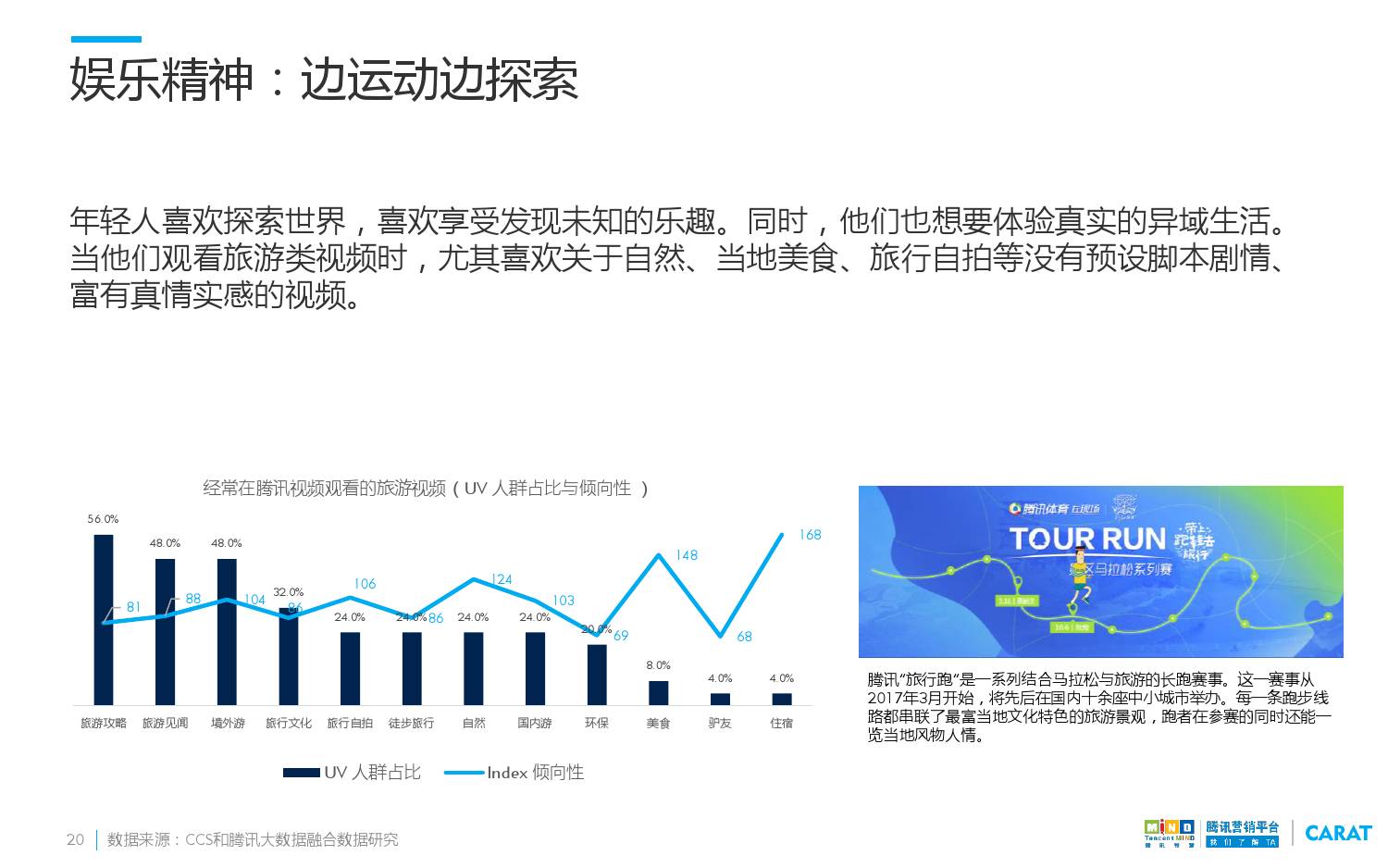 新媒体娱乐提升观众专注力的策略探究