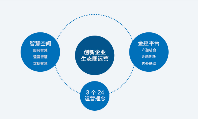 智慧城市推动文化娱乐内容个性化设计的力量