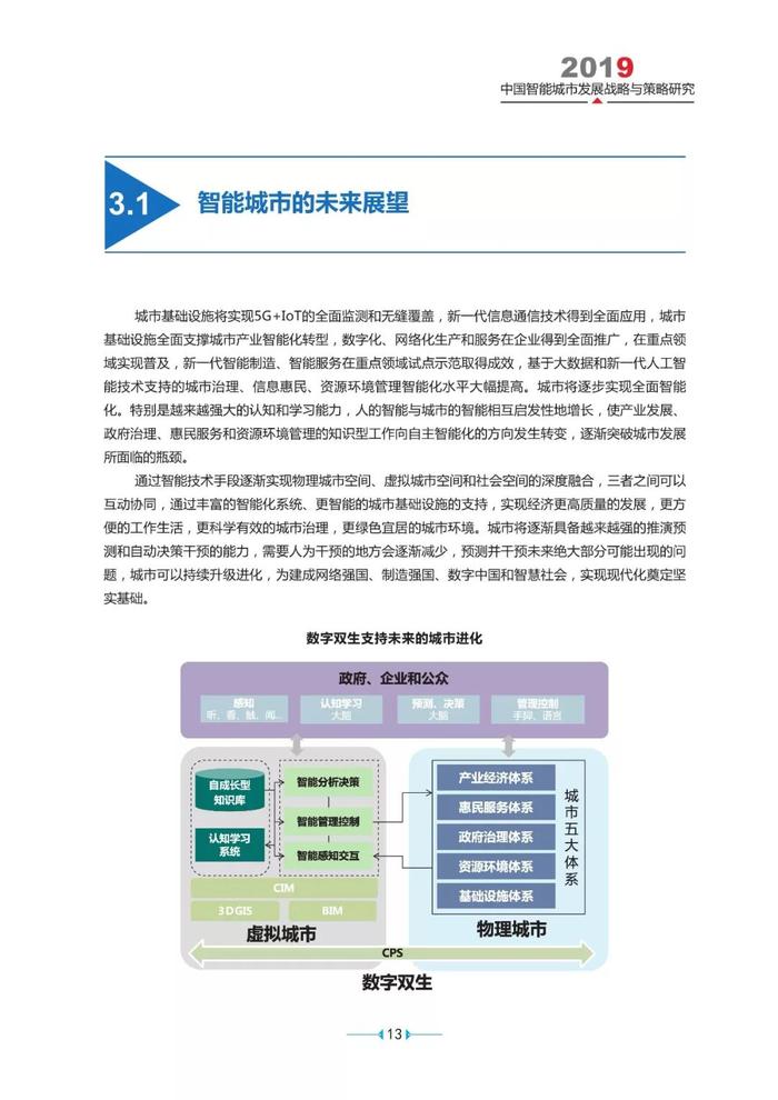 智慧城市与文化娱乐产业融合创新，跨界合作新模式探索