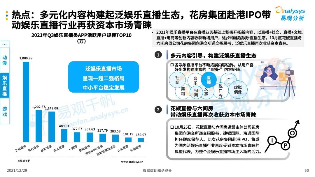 数字娱乐内容创新及市场需求深度解析