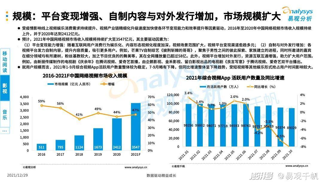 数字科技在娱乐直播领域的深度融入与应用探索