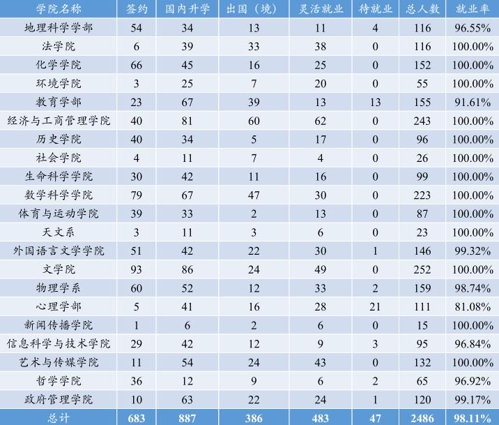 智能推荐算法提升用户内容满意度的策略