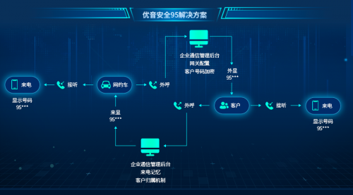 数字化助力娱乐产品全球竞争力提升