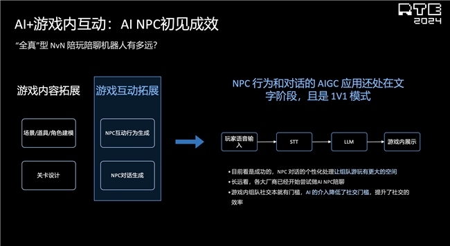 AI驱动的未来娱乐内容生产蓝图探索