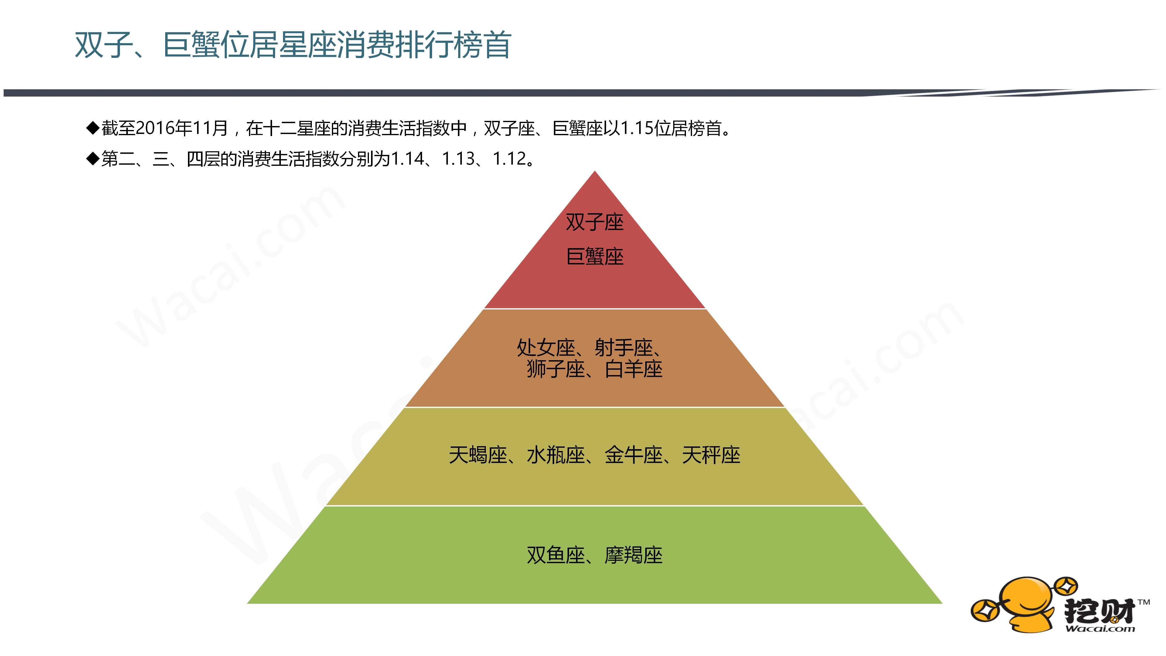 数字科技推动全球娱乐行业可持续发展