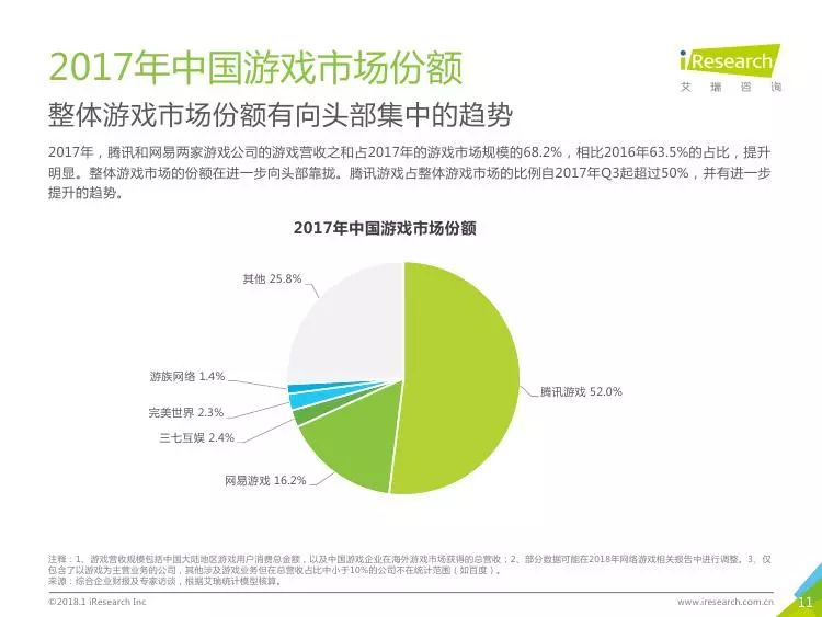 数字娱乐产品强化市场用户依赖度的策略探究