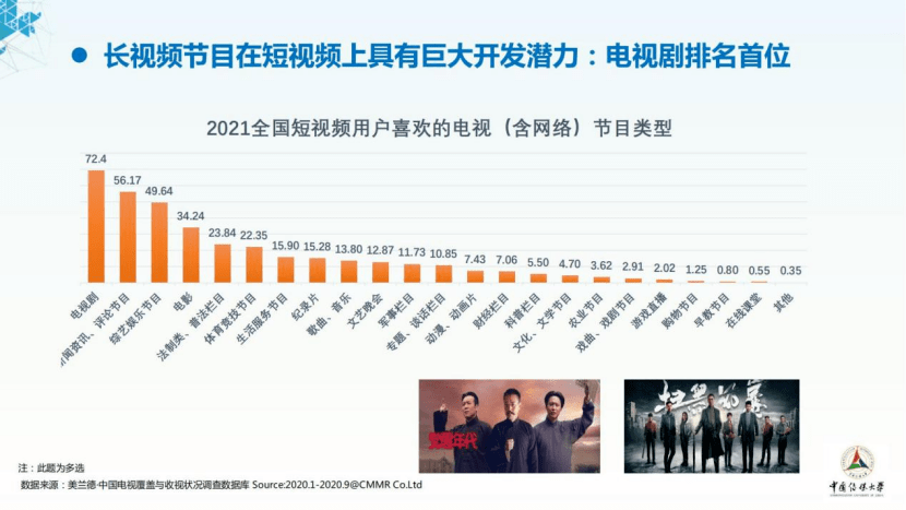 数字科技如何优化跨文化娱乐内容传播