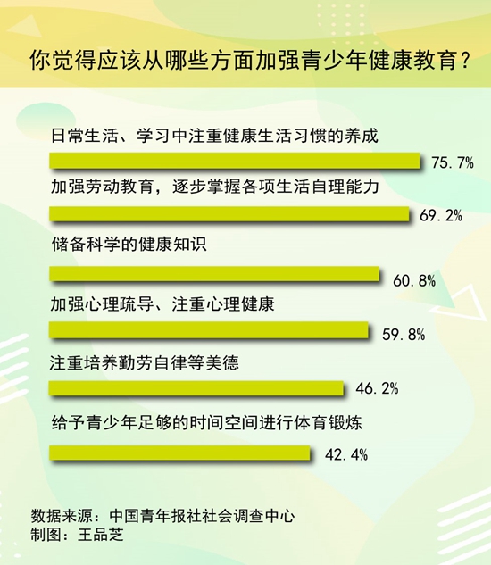 心理健康教育对青少年个性发展的积极影响与促进作用