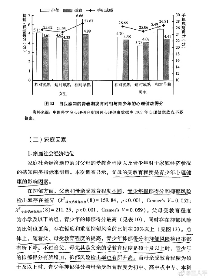 心理健康教育对青少年情感表达能力的影响研究