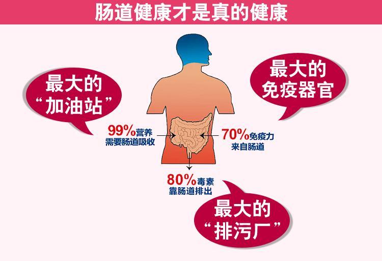 中医调节气血，改善皮肤健康之道