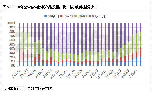 家庭理财，资产配置与风险控制策略探讨