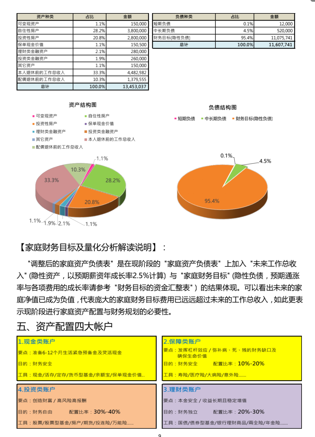 伊人恃宠而骄